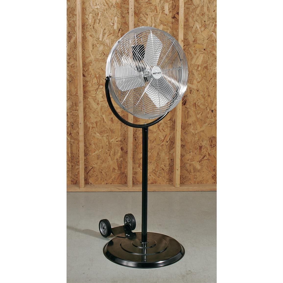 Industrial Outdoor Ceiling Fans With Lights Uk Whole House Fans