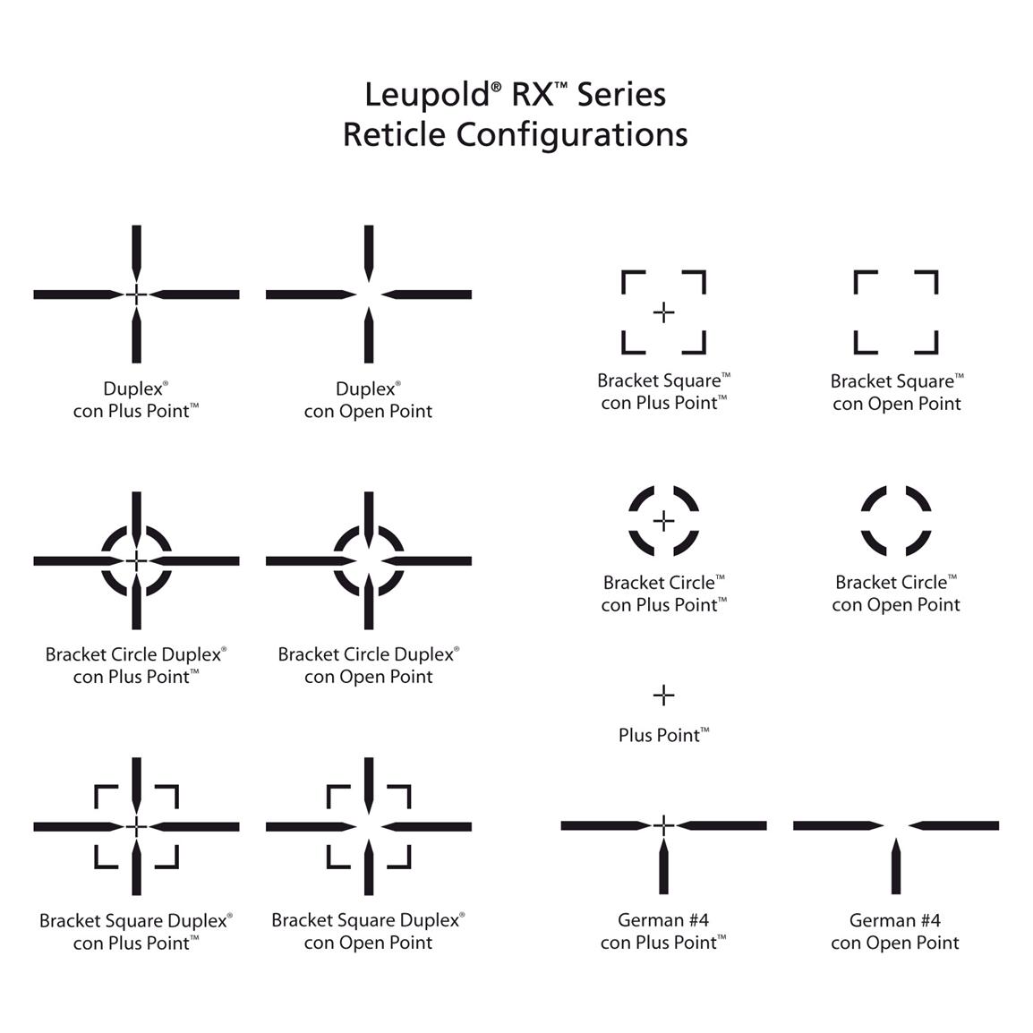 Leupold rx-ii rangefinder user manual