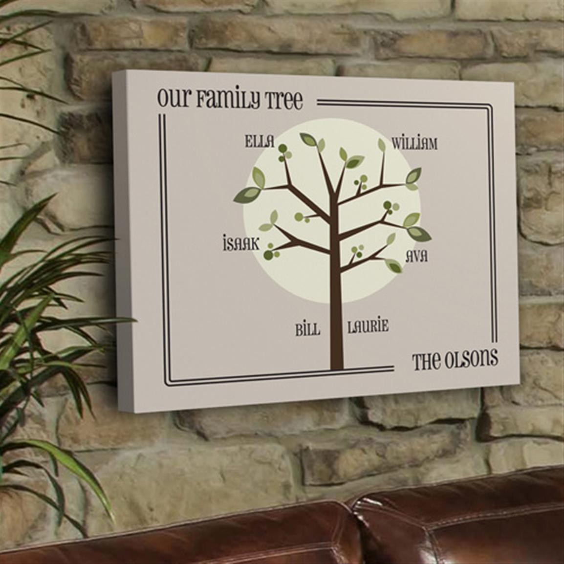 Personalized Modern Family Tree Print 229672