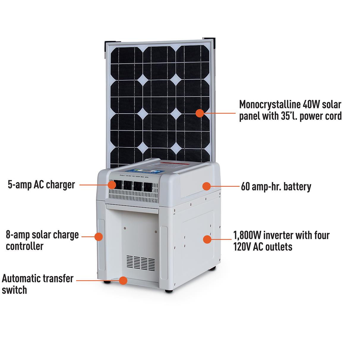Nature Power Solar Home & RV Power Kit, 1,800 Watts 230180, Solar Panels & Kits at Sportsman's