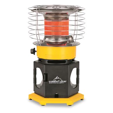 Comfort Gear 18K LP 360 Portable Heater
