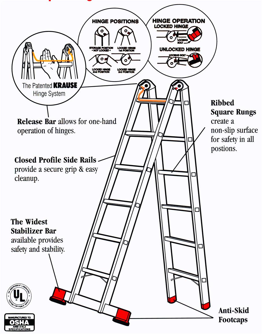 Climbtek Double Step Straight Ladder - 113927, Ladders & Storage at ...