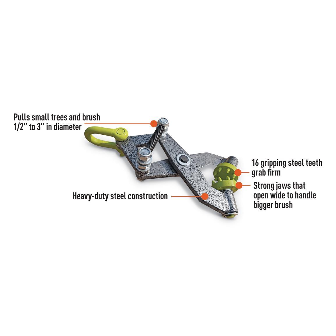Features and Benefits
