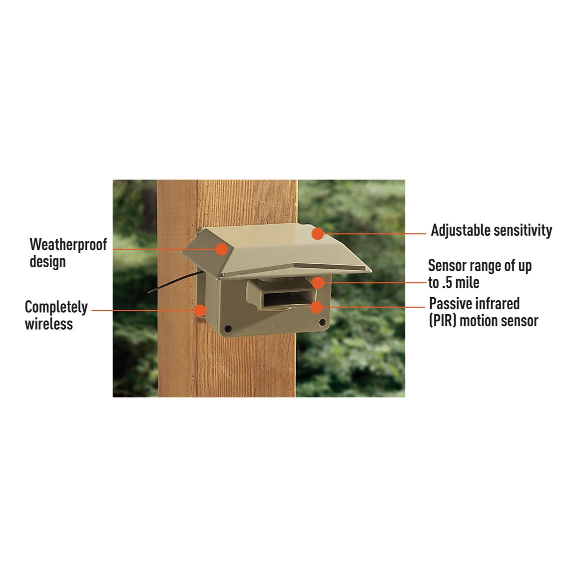 xfinity home security add sensors