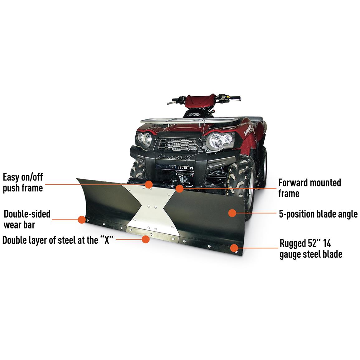 Kolpin XFactor ATV Plow System 213924, ATV & UTV Accessories at