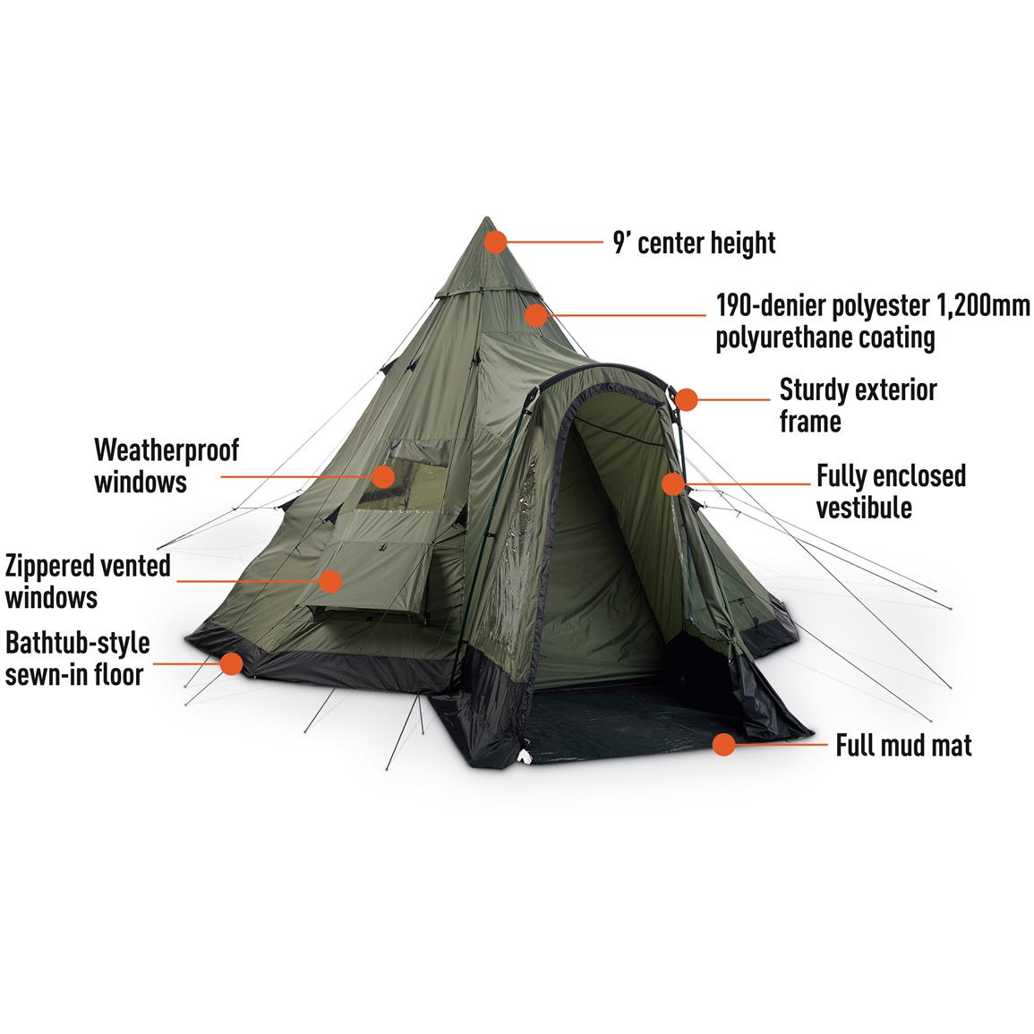 Guide gear teepee tent hotsell