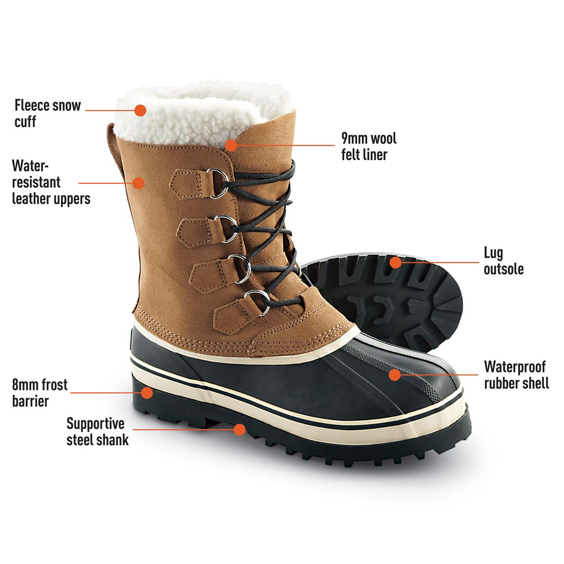 Guide Gear Men's Hovland Wool Lined Winter Boots - 618216, Winter ...