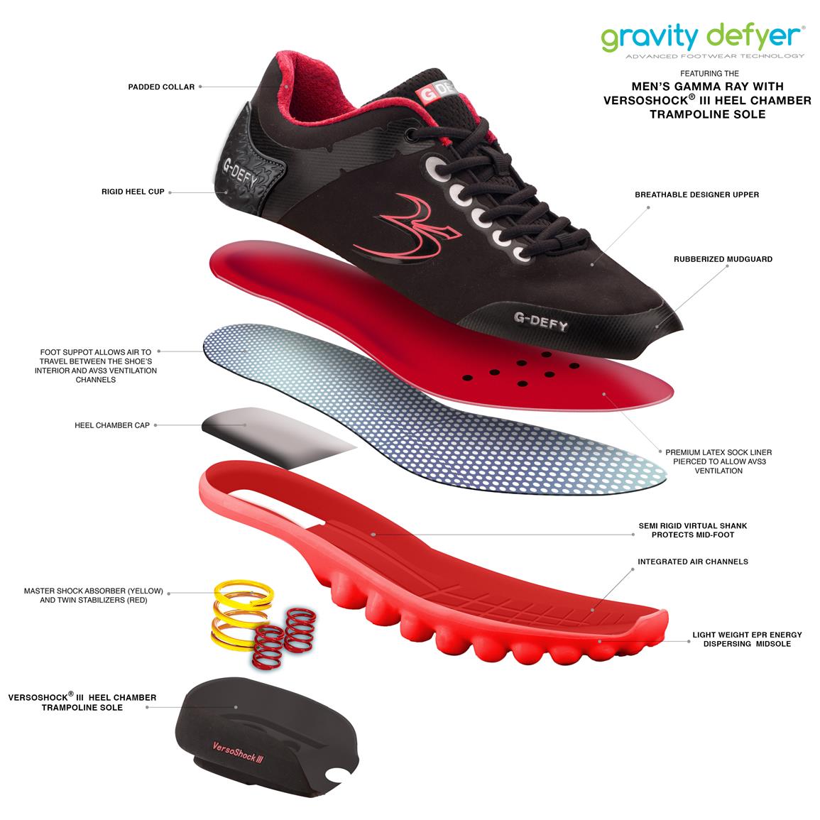 Men's Gravity Defyer® Gamma Ray Athletic Shoes - 620469, Running Shoes ...