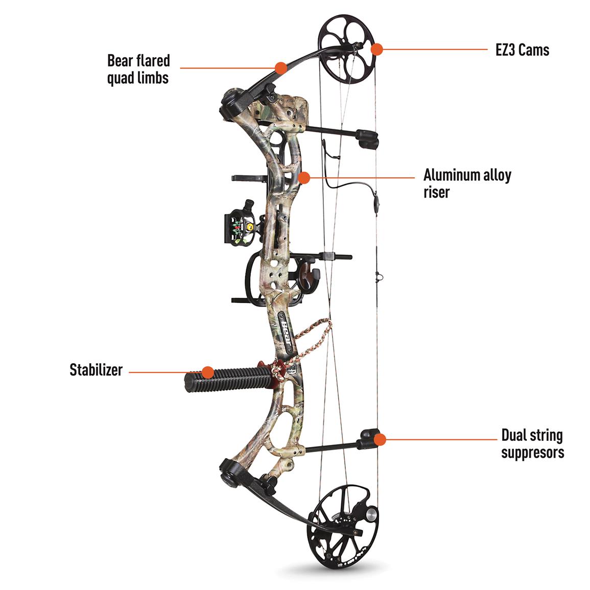 Bear Archery Authority Compound Bow Kit - 624076, Bows at Sportsman's Guide