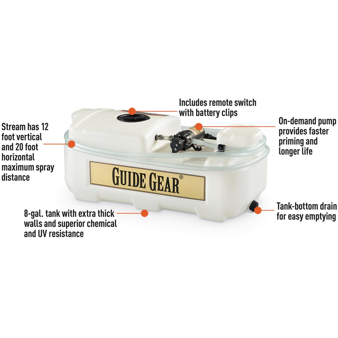 Guide Gear ATV Spot Sprayer, 8 Gallon, 1 GPM, 12 Volt 625927