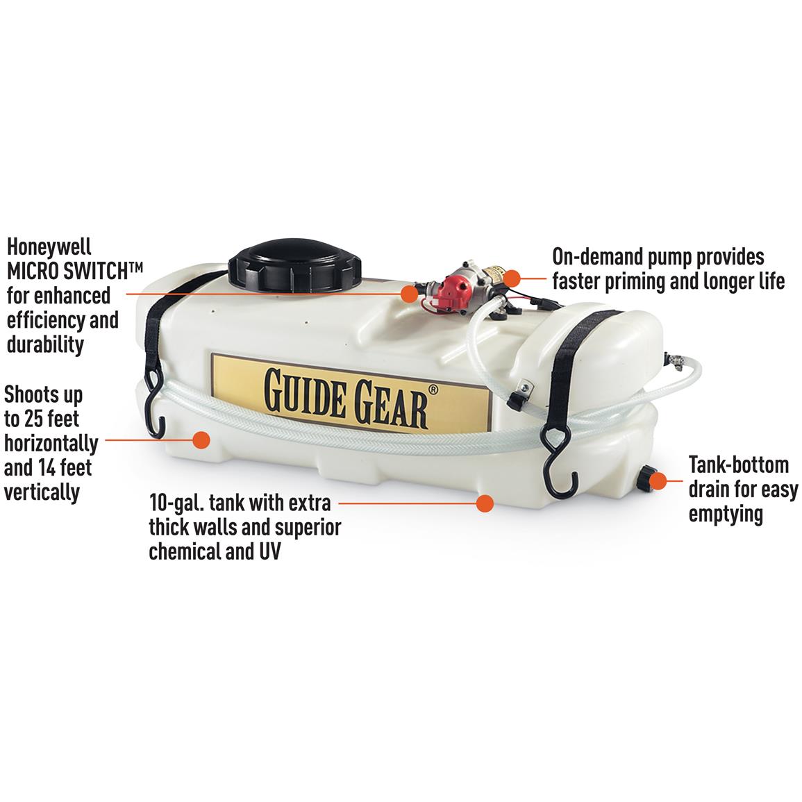 Guide Gear ATV Spot Sprayer, 10 Gallon, 1 GPM, 12 Volt - 625928 ...