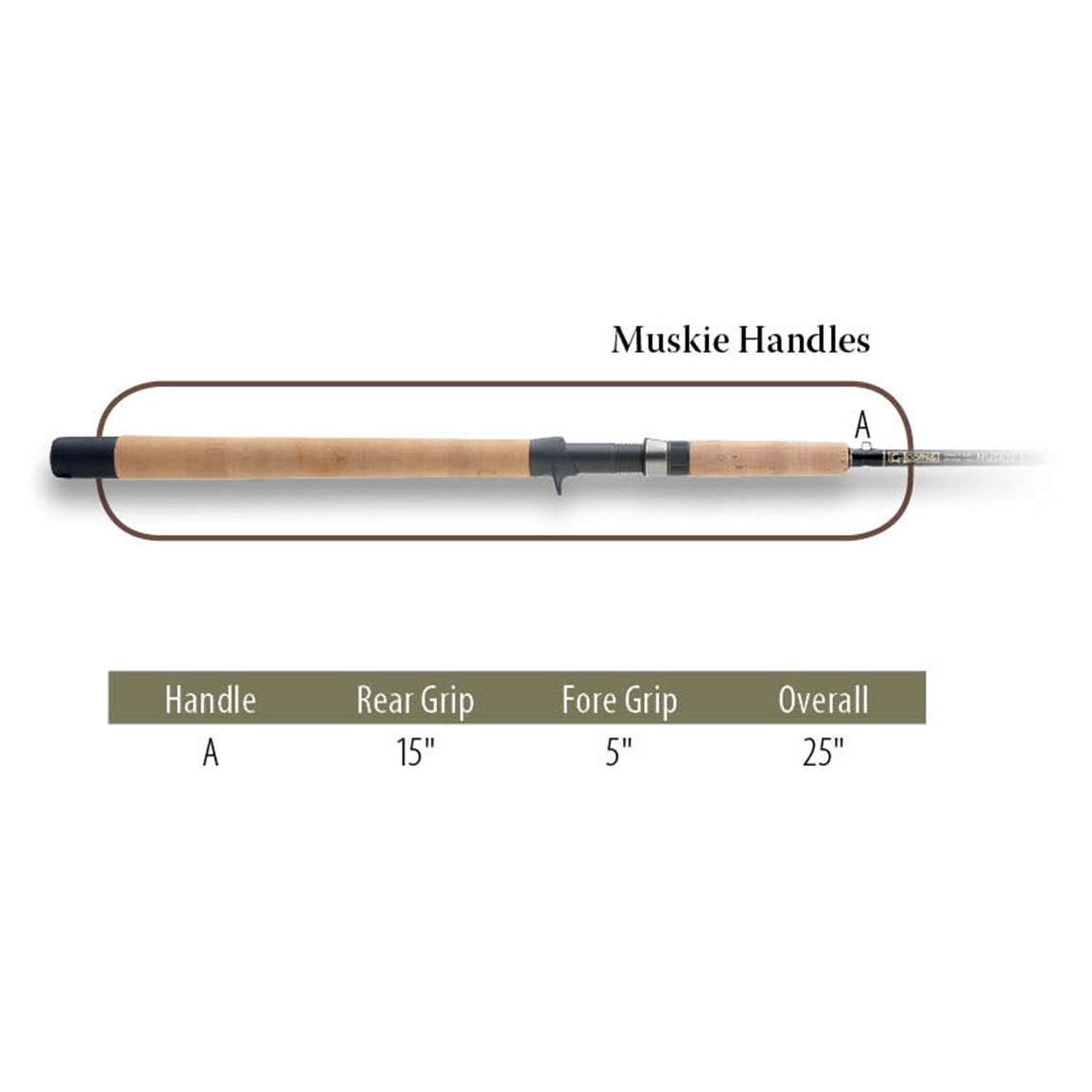 G. Loomis Fiberblend Muskie Casting Rod 634413, Casting Rods at