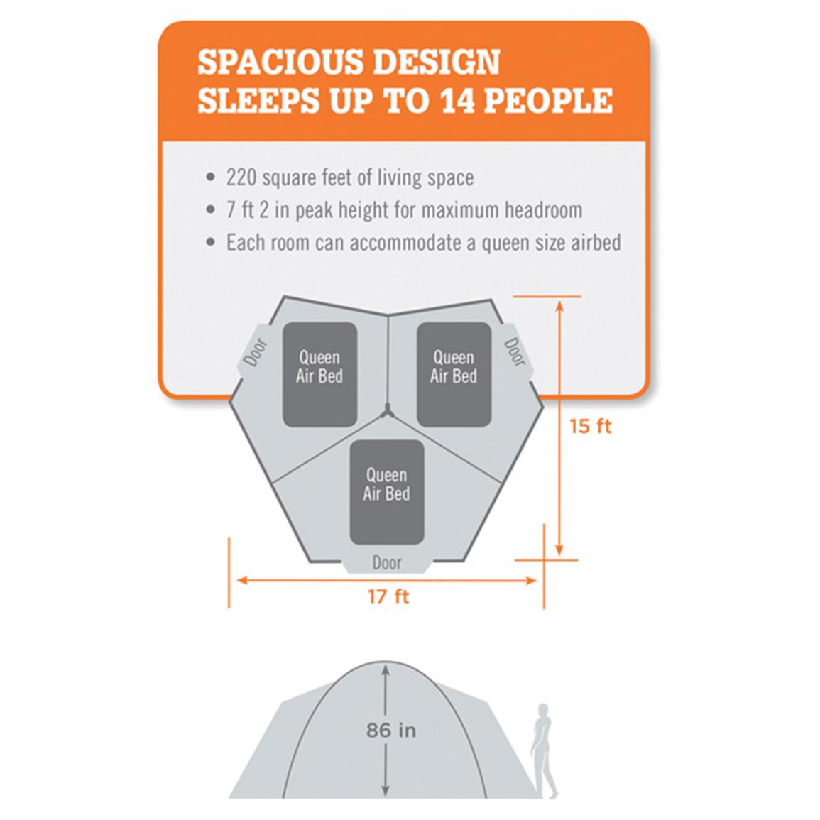 Ridgeway by Kelty Skyliner 14 Person Cabin Tent 640543, Cabin Tents