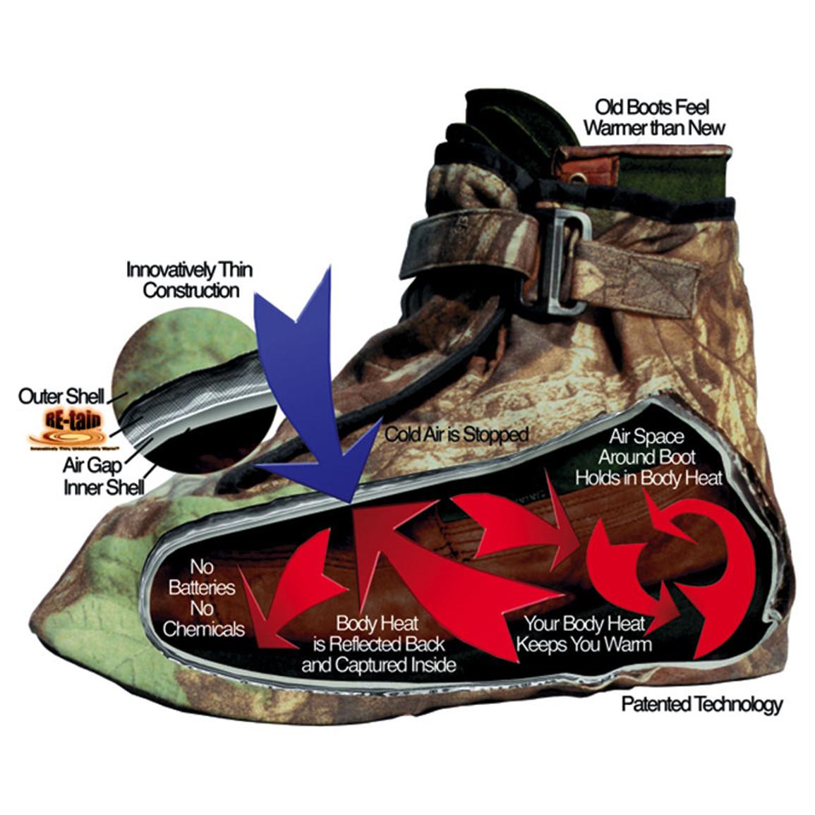 insulated shoe covers