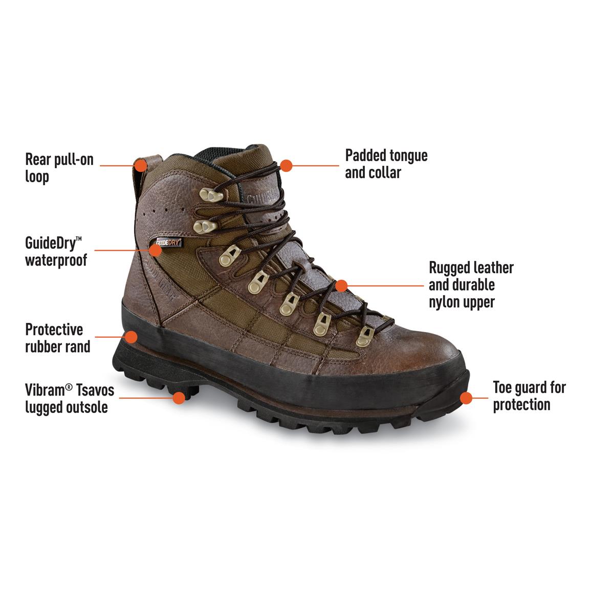 Settled on New Hiking Boots for my Americorps Service in Montana ...