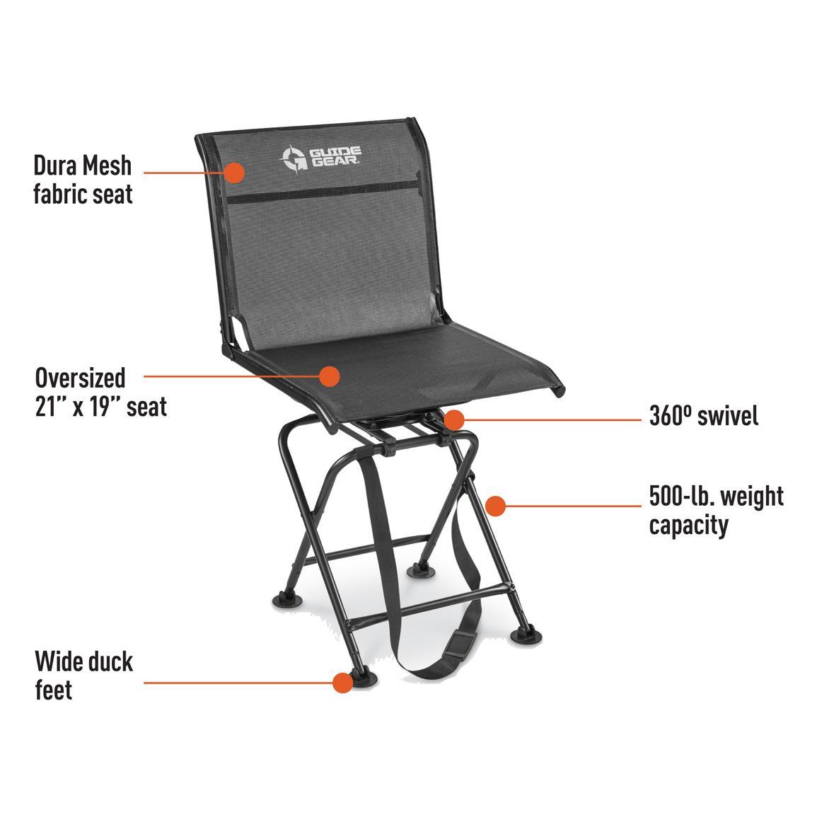 Features and Benefits