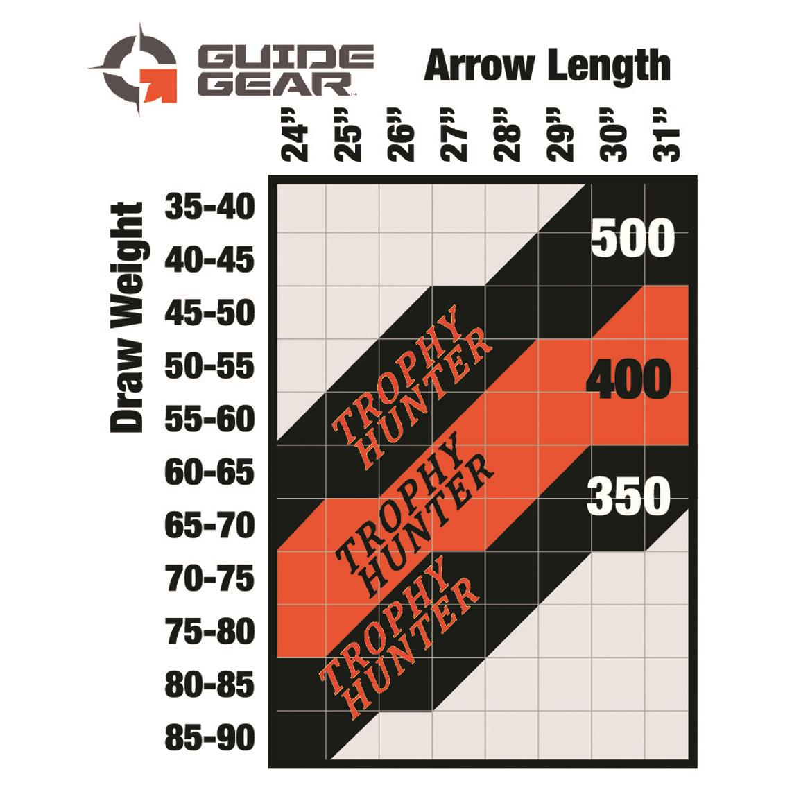 Guide Gear Trophy Hunter Arrows by Victory Archery, 6 Pack 704276