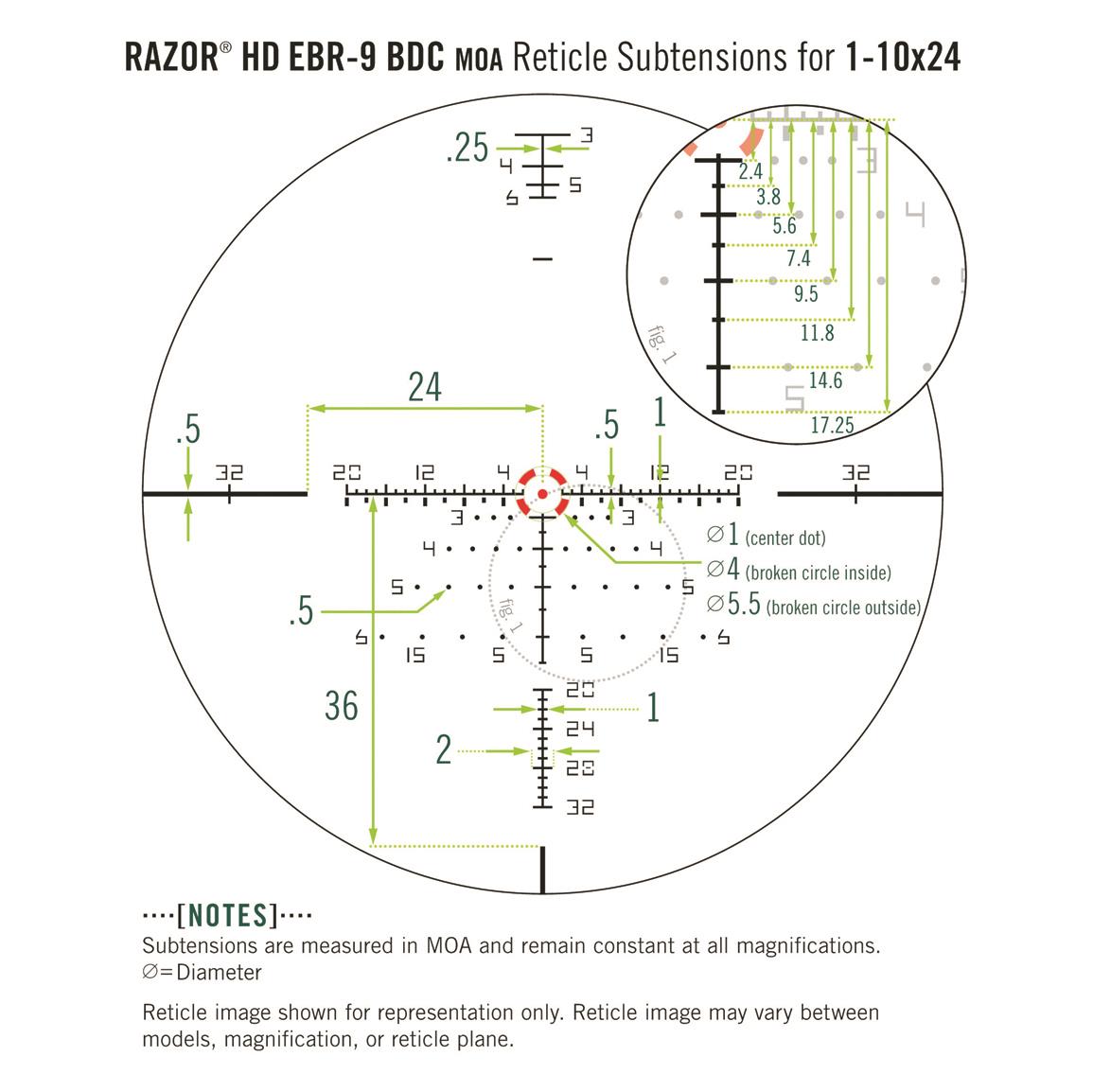 Vortex Venom 5-25x56 Riflescope – EBR-7C MOA Reticle, 34mm Tube – VEN-52501