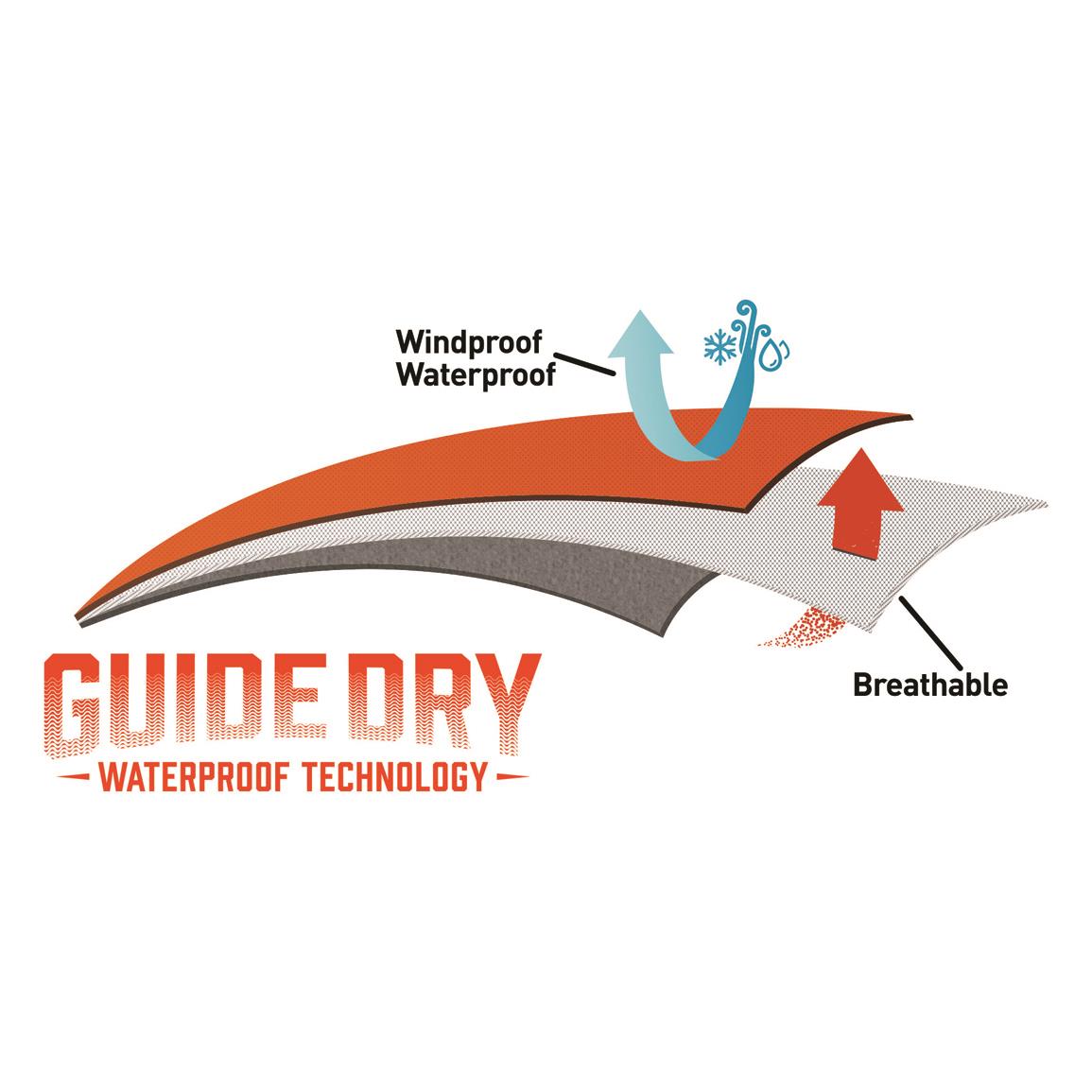 Guide Dry® waterproof/breathable technology