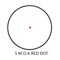 Red Dot