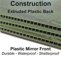 Polypropylene panels
