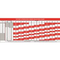 Please see "additional product information" section for full-sized chart