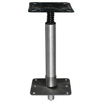 Wise Pin Pedestal Kit