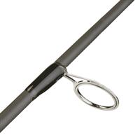 Stainless Steel guides