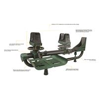 Product features