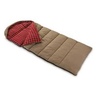 8-oz. cotton duck canvas shell