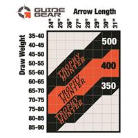 Spine aligned with your choice of .350" or .400"