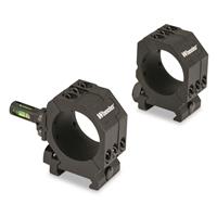 Anti-cant Indicator can be positioned on front or rear ring