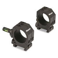 Anti-cant Indicator can be positioned on front or rear ring