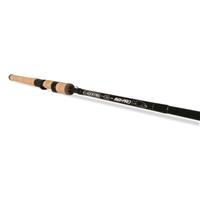 IMX Pro MBR blank