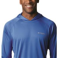 Neckline coverage