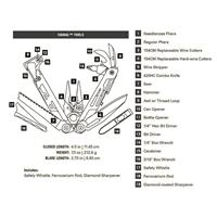 19 tools for real-life situations
