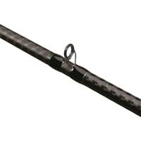 essential tackle box items A Beginner's Guide to Tackle Box Essentials