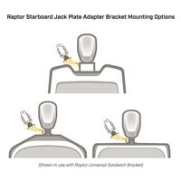 Add additional vertical rise and setback