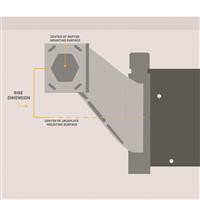 Add additional vertical rise and setback