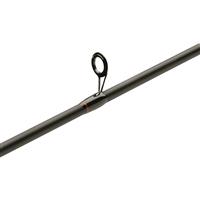 Titanium oxide guides