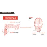 Easy attachment, removal