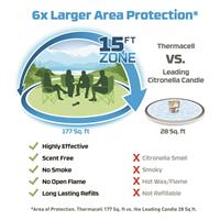 Thermacell MR300 Portable Mosquito Repeller, Hunt Pack