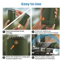 Thermacell Patio Shield Mosquito Repeller, Forest Green
