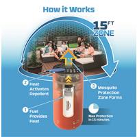 Thermacell Patio Shield Mosquito Repeller, Canyon