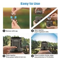 Thermacell EX90 Rechargeable Mosquito Repeller, Gray