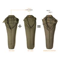 Use either Bag separately or zip them together