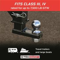 TowSmart Class IV 2" Chrome Hitch Ball, 7500 lb. Capacity