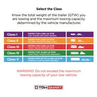 TowSmart Class IV 2" Chrome Hitch Ball, 7500 lb. Capacity