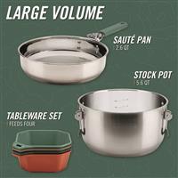 Comprehensive set