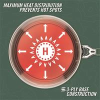 3-ply base construction for even heat distribution